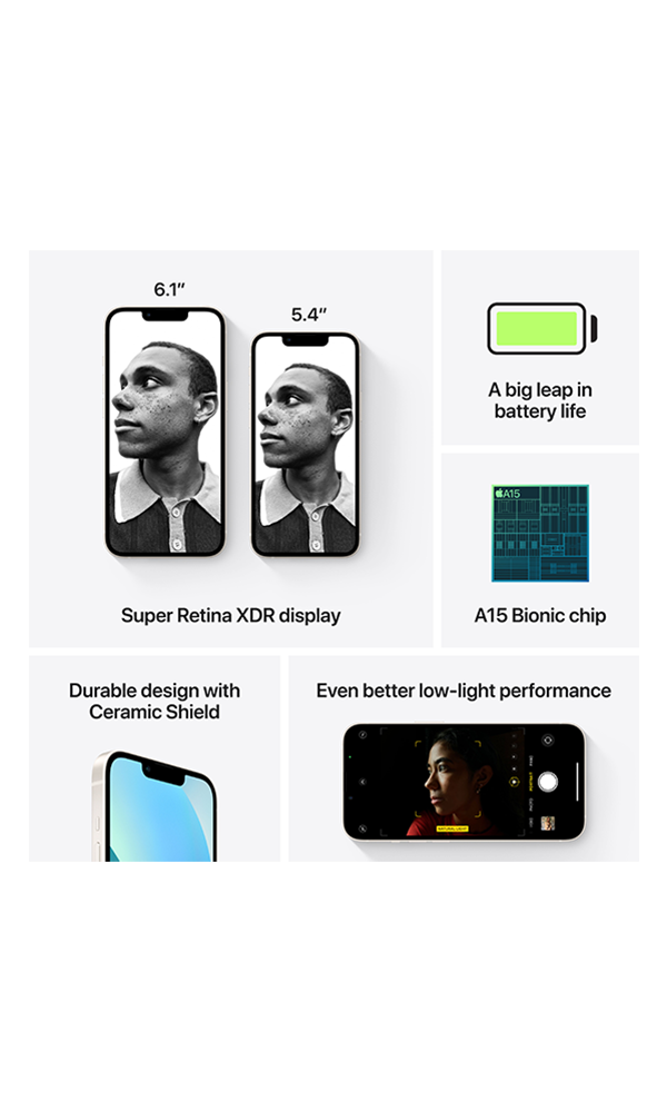 Apple iphone 13 mini side
