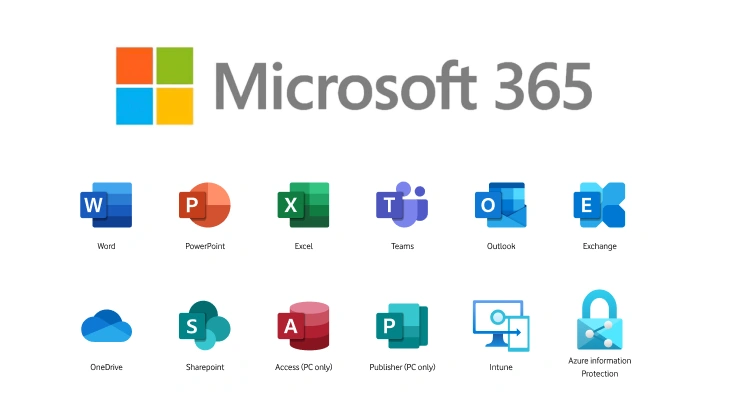 What is Office 365? 