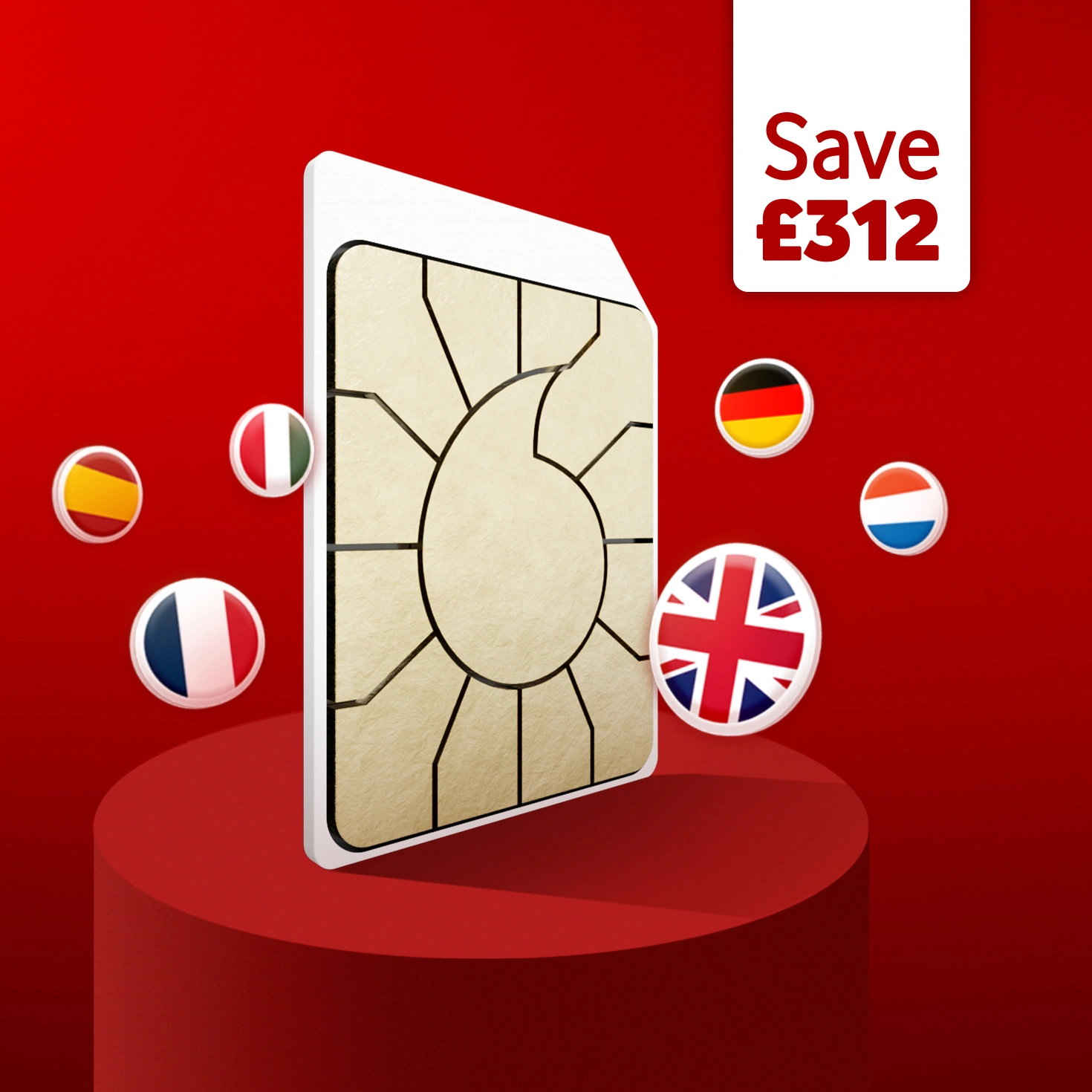 SIM card